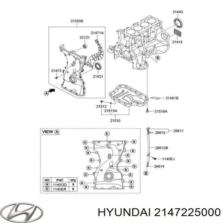  Hyundai/Kia 2147225000 precio, desde 7,56 EUR