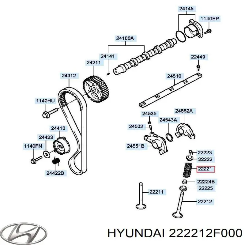 Muelle de válvula para Hyundai Santa Fe (DM)