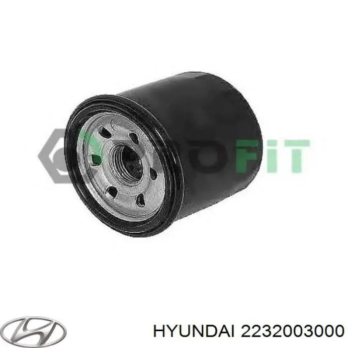 Comprar 2232003000 Hyundai/Kia Tornillos de culata