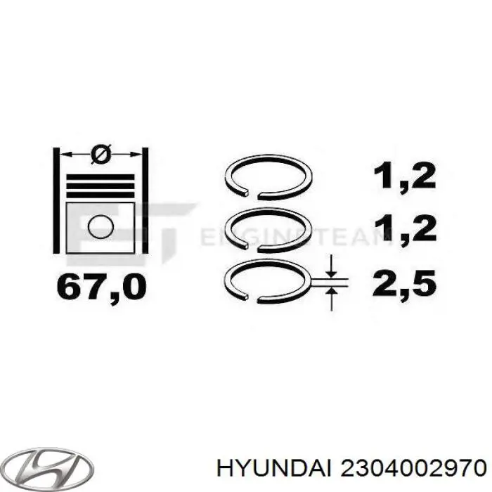 Juego de anillos de pistón, motor, STD para Hyundai I10 (PA)