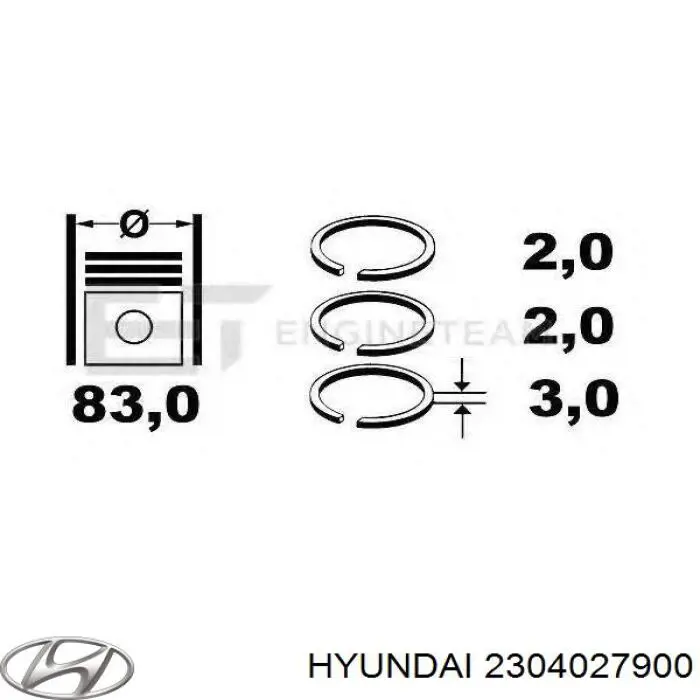 Comprar 792610001 SM Juego de anillos de pistón, motor, STD
