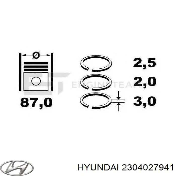 Juego de aros de pistón para motor, sobremedida (+0,25 mm) Hyundai/Kia 2304027941 precio, desde 34,18 EUR