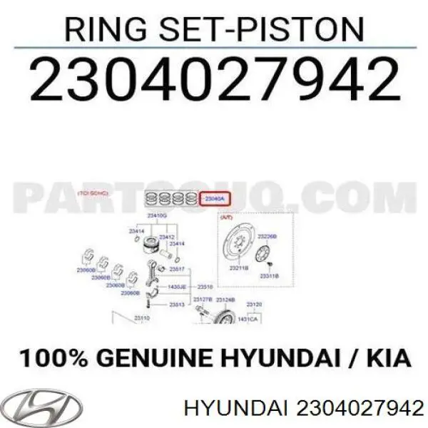 Juego de aros de pistón para motor, sobremedida (+0,50 mm) Hyundai/Kia 2304027942 precio, desde 25,53 EUR