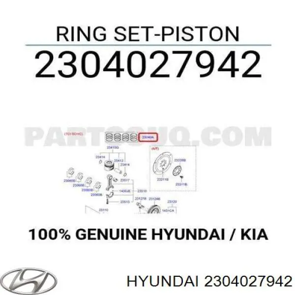 2304027942 Hyundai/Kia juego de aros de pistón de motor, cota de reparación +0,50 mm