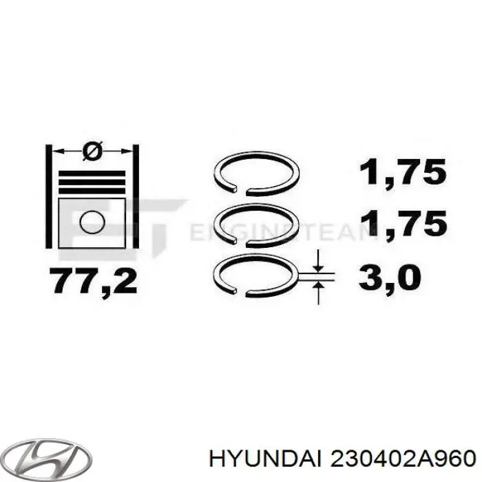 Comprar 230402A960 Hyundai/Kia Juego de anillos de pistón, motor, STD