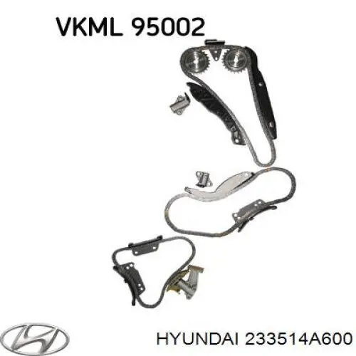 Cadena inferior de distribución Hyundai/Kia 233514A600 precio, desde 48,69 EUR