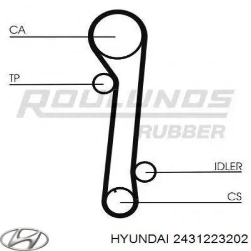 Correa distribución 2431223202 Hyundai/Kia