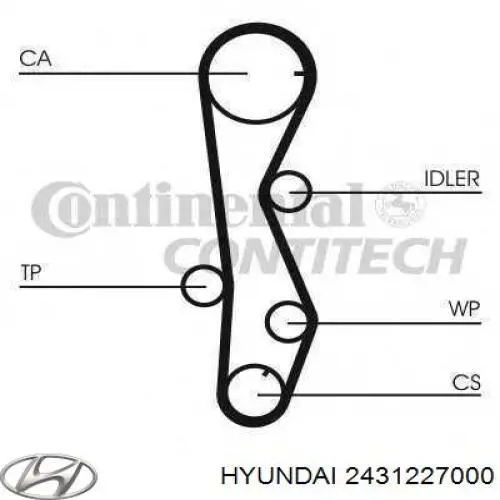 Correa distribución 2431227000 Hyundai/Kia