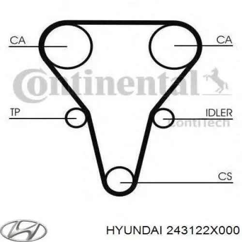 Comprar 243122X000 Hyundai/Kia Correa distribución
