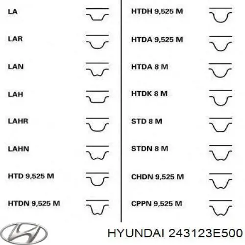 Correa distribución 243123E500 Hyundai/Kia