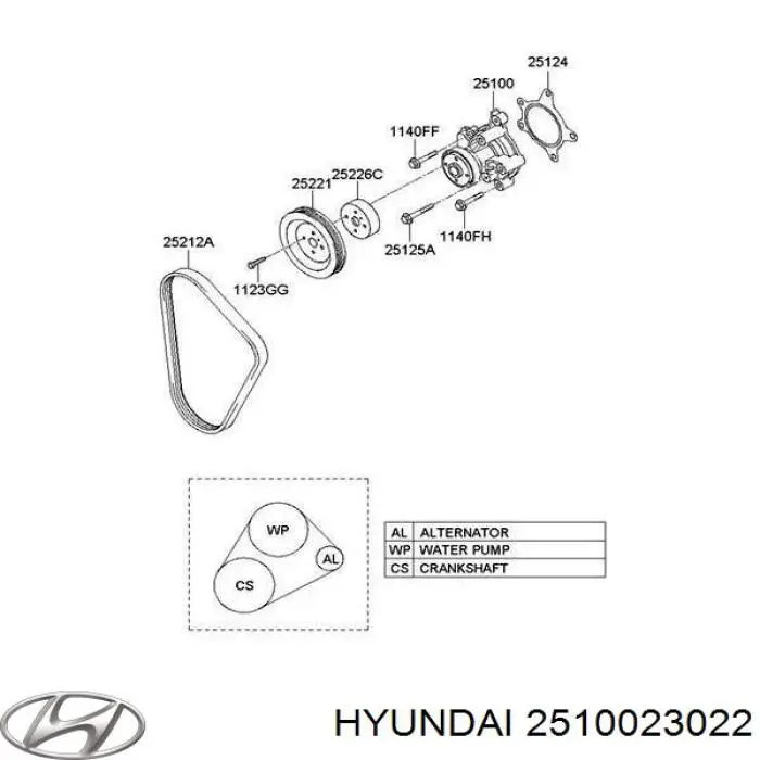 Comprar 2510023022 Hyundai/Kia Bomba de agua para motor