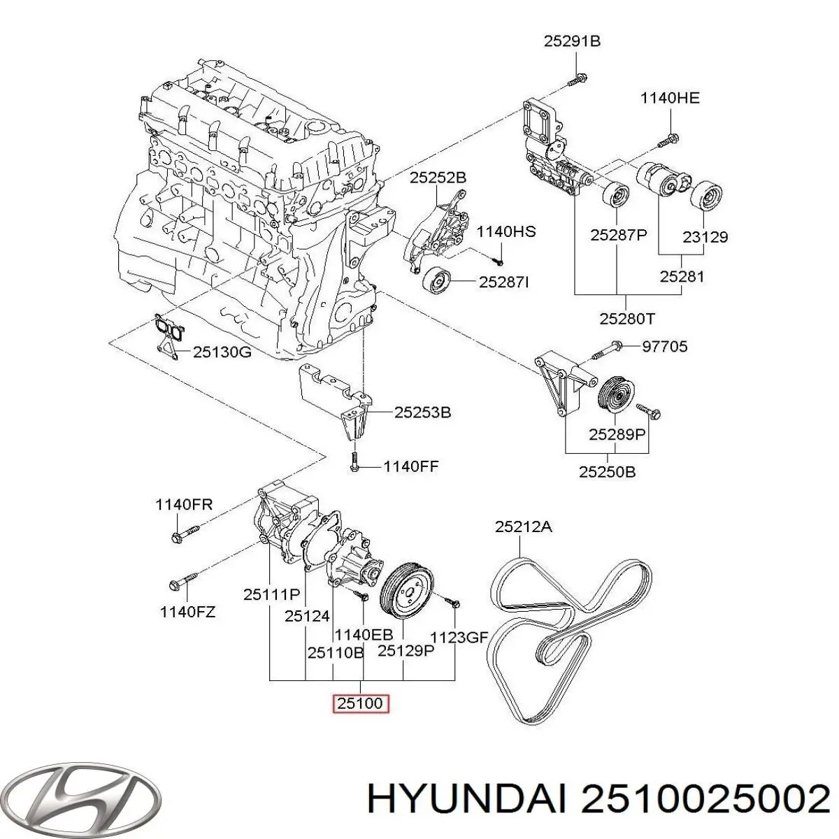 Bomba de agua de refrigeración con carcasa 2510025002 Hyundai/Kia