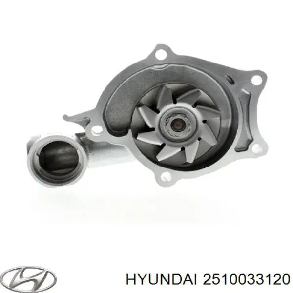 Bomba de agua 2510033120 Hyundai/Kia