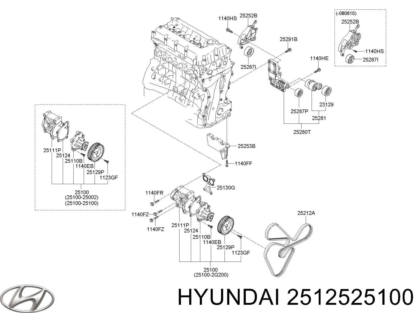 Bombeadora de agua Hyundai/Kia 2512525100 precio, desde  
