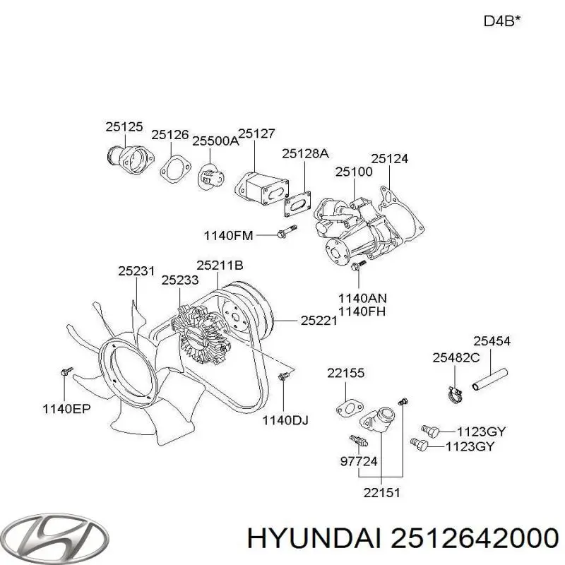 2512642000 Hyundai/Kia junta, termostato