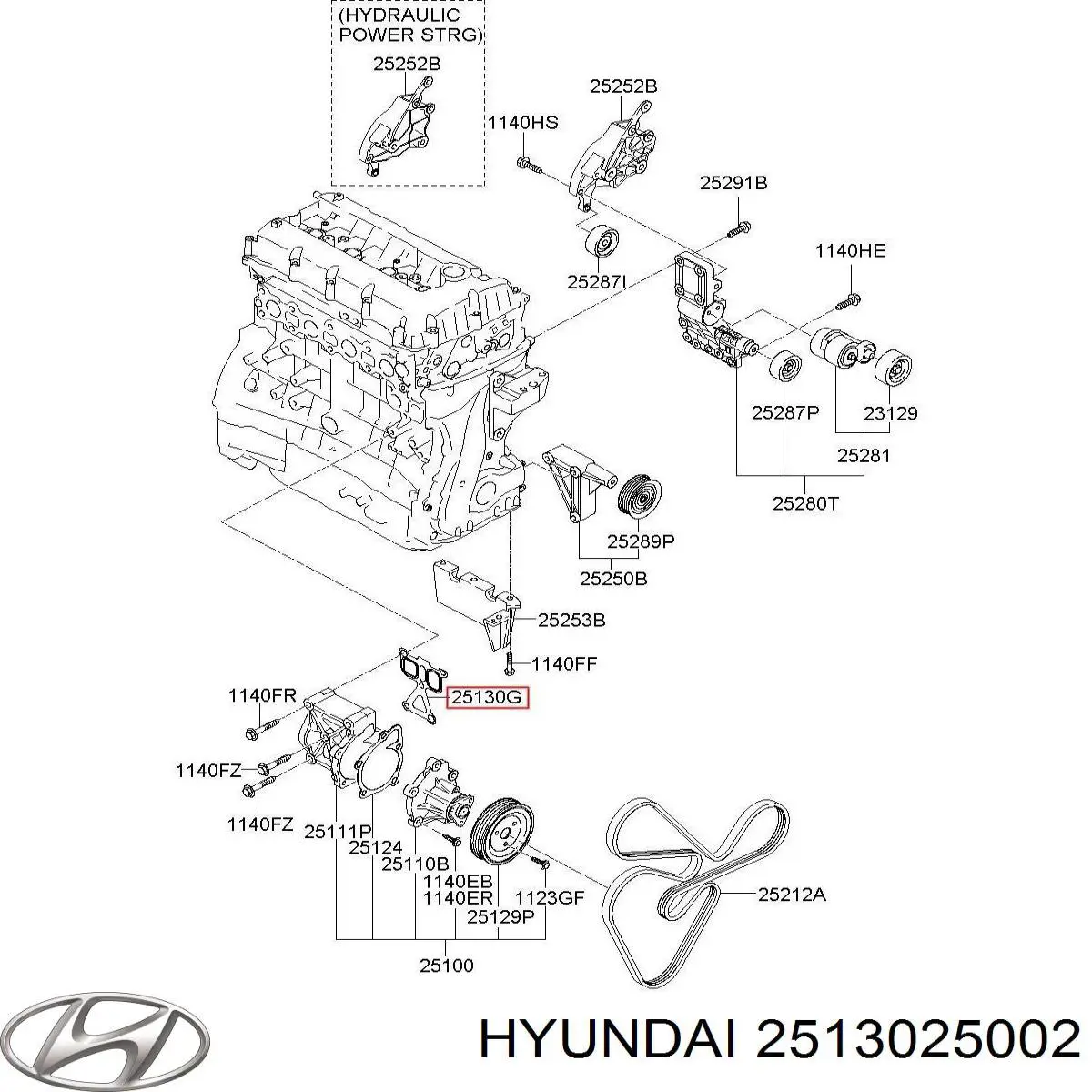 Junta de bomba de agua 2513025002 Hyundai/Kia