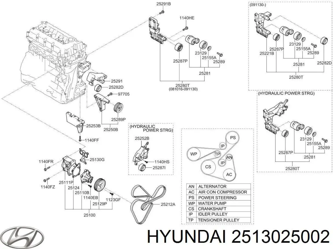 Comprar 2513025002 Hyundai/Kia Junta de bomba de agua