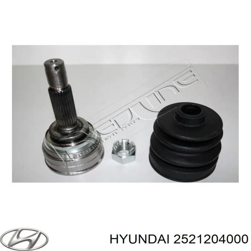 Correa de transmisión trapezoidal Hyundai/Kia 2521204000 precio, desde 9,06 EUR