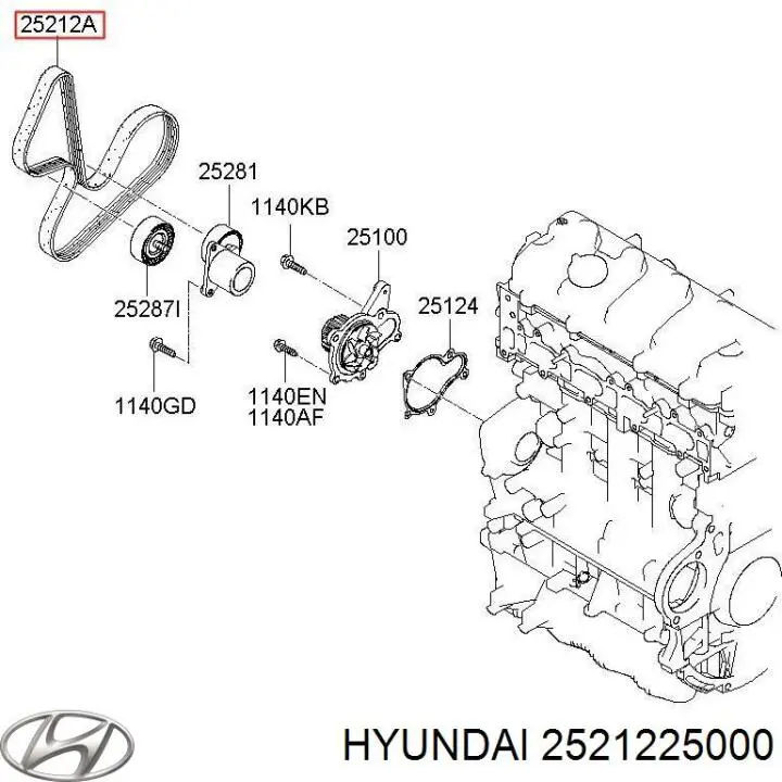 Correa de transmisión trapezoidal Hyundai/Kia 2521225000 precio, desde 22,70 EUR