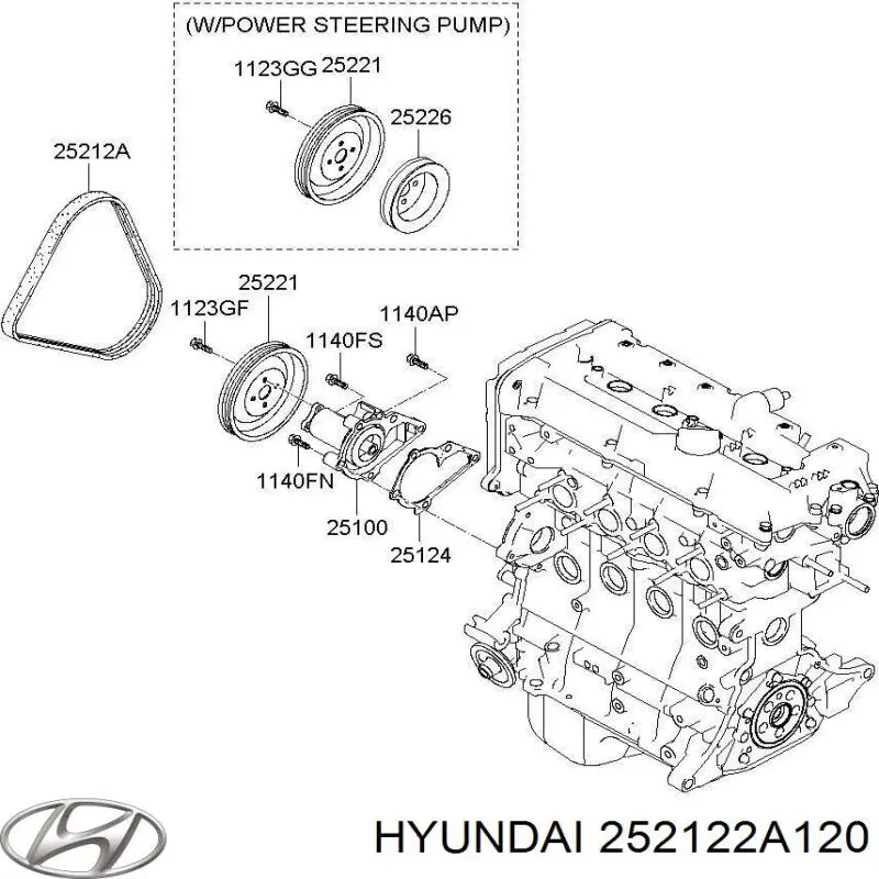 Correa de alternador 5PK1801 Hyundai/Kia