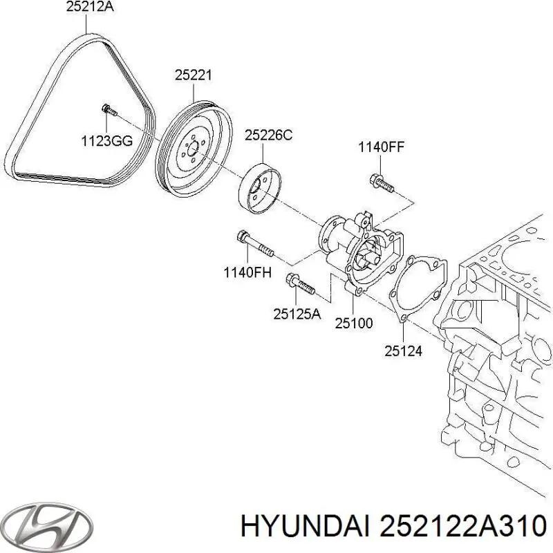 Correa accesorios Hyundai/Kia 252122A310
