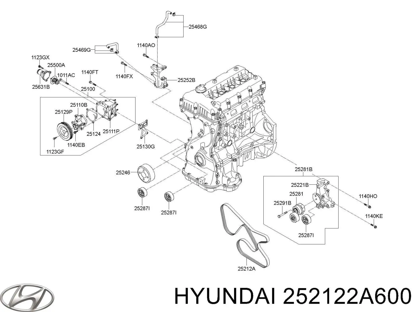 Correa de transmisión trapezoidal Hyundai/Kia 252122A600 precio, desde 16,40 EUR