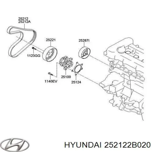 Comprar 252122B020 Hyundai/Kia Correa trapezoidal