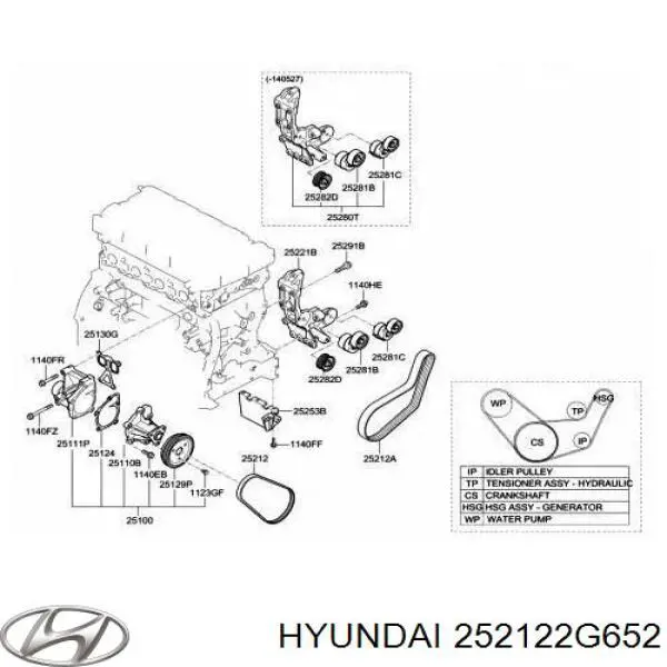 252122G652 Hyundai/Kia correa trapezoidal