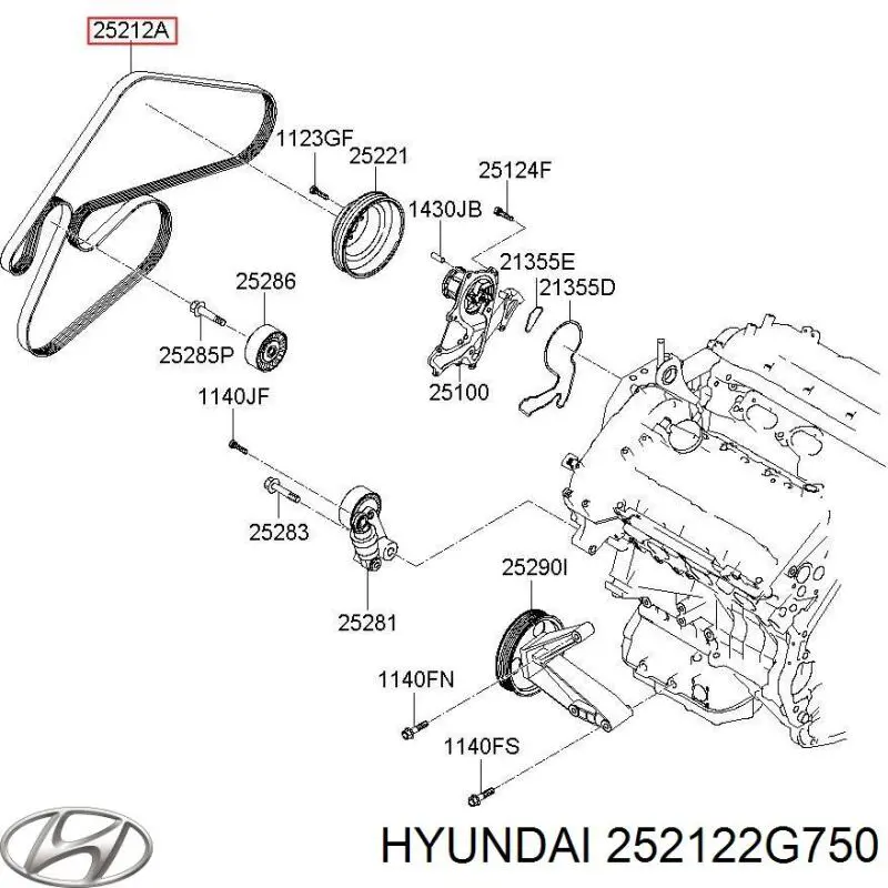 Correa de transmisión trapezoidal Hyundai/Kia 252122G750 precio, desde 26,44 EUR