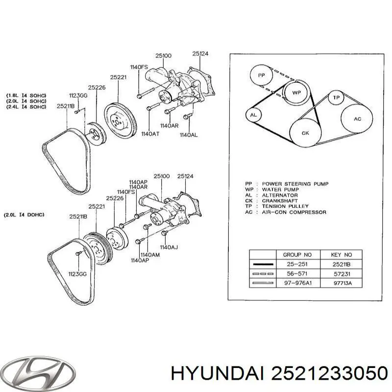 2521233050 Hyundai/Kia correa trapezoidal