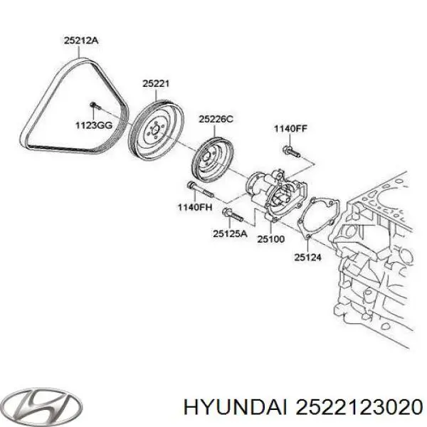 Polea de la bomba de agua Hyundai/Kia 2522123020 precio, desde 10,66 EUR