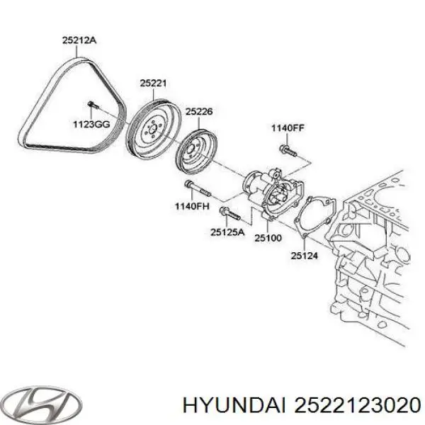2522123020 Hyundai/Kia polea inversión / guía, correa poli v