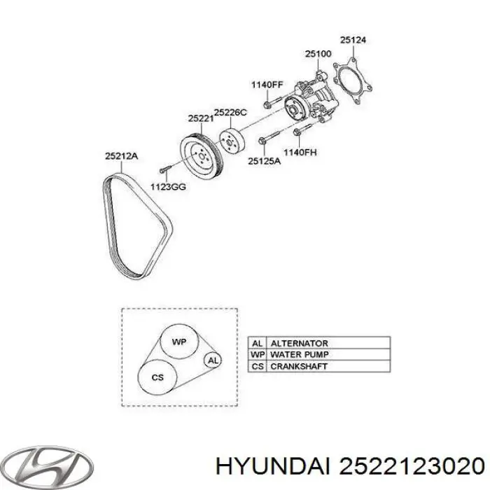 Comprar 2522123020 Hyundai/Kia Polea de bomba de agua