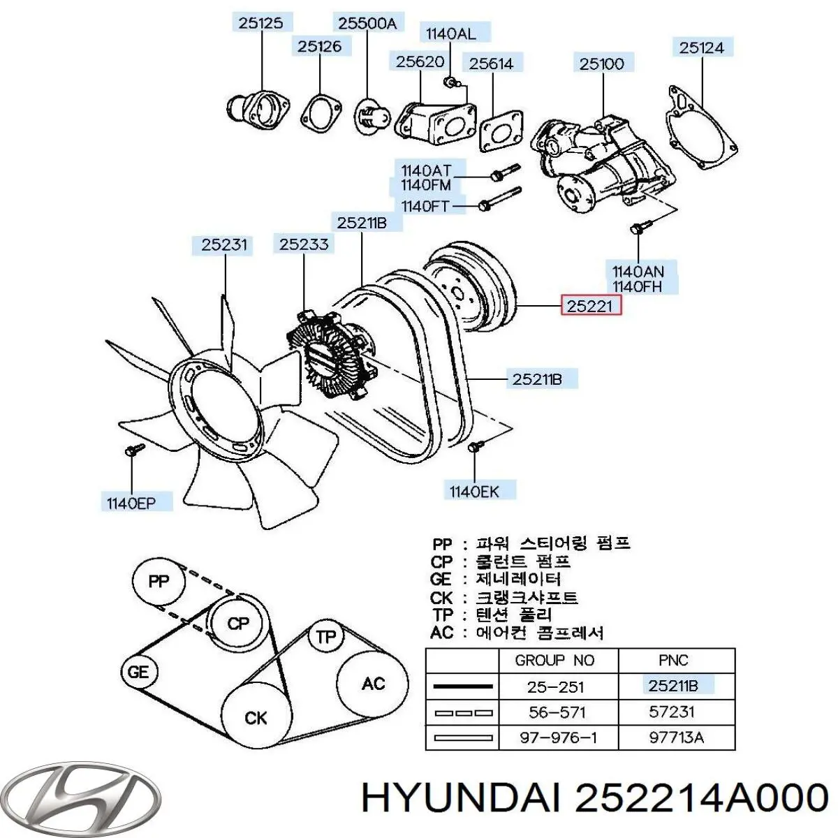 Comprar 252214A000 Hyundai/Kia Polea de bomba de agua