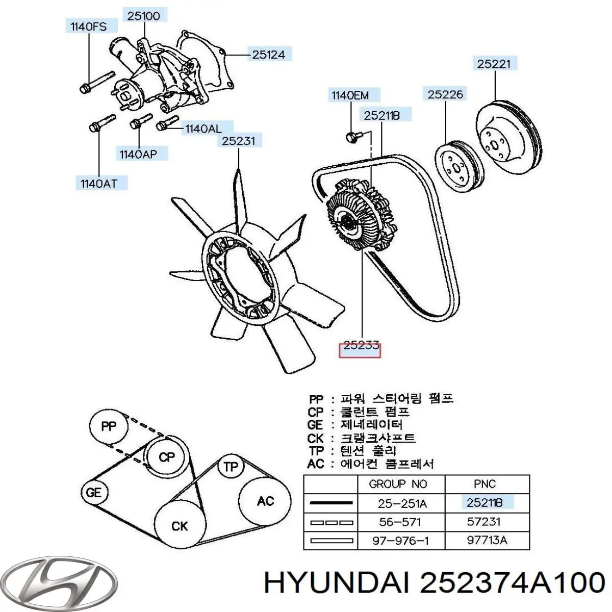 Embrague, ventilador del radiador KIA Sorento 1 JC
