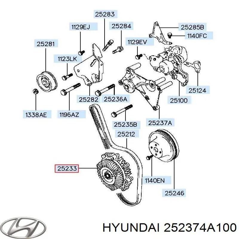 Embrague, ventilador del radiador KIA Sorento 1 JC