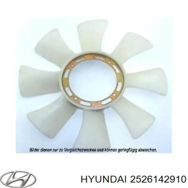 2526142910 Hyundai/Kia rodete ventilador, refrigeración de motor