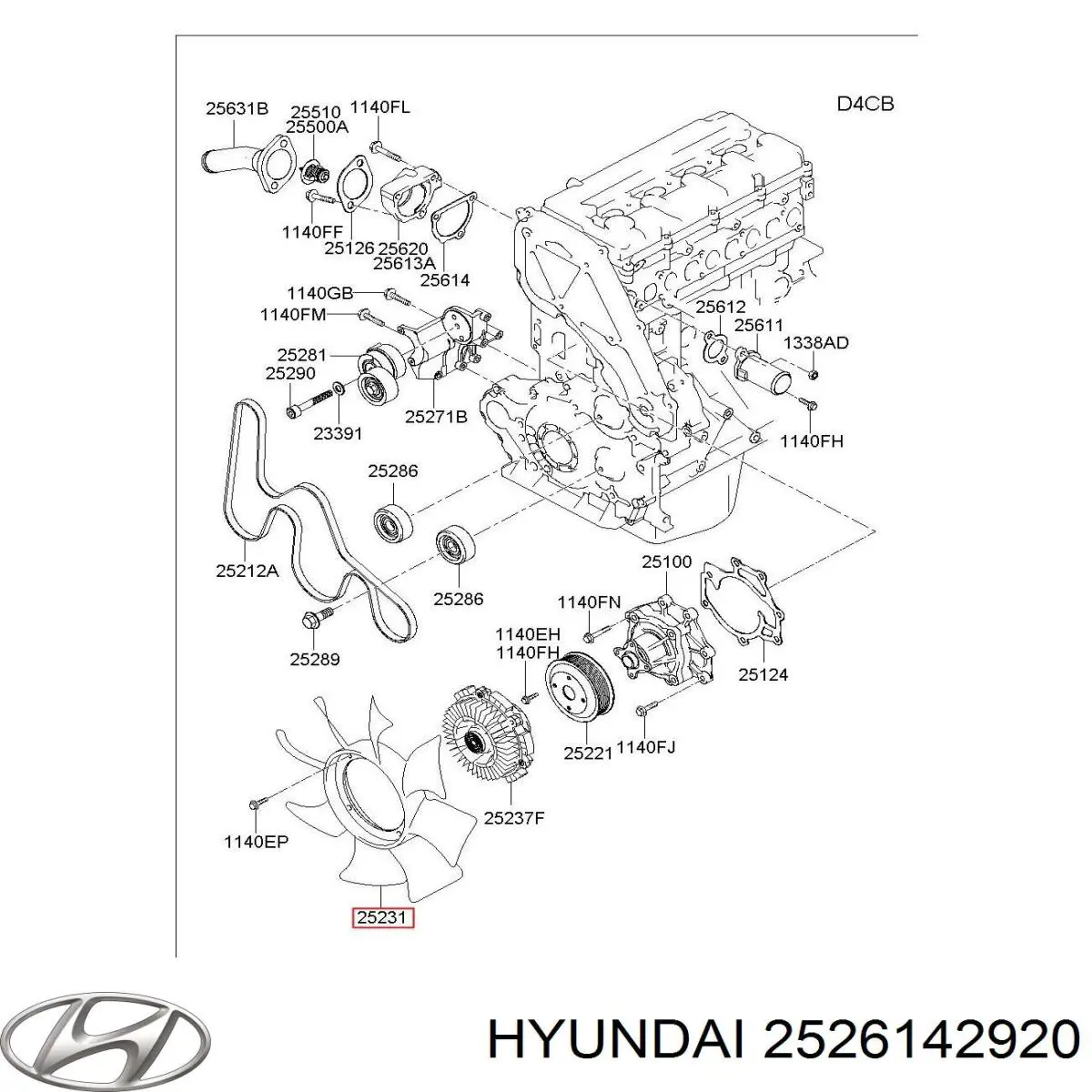 Comprar 2526142920 Hyundai/Kia Ventilador del radiador