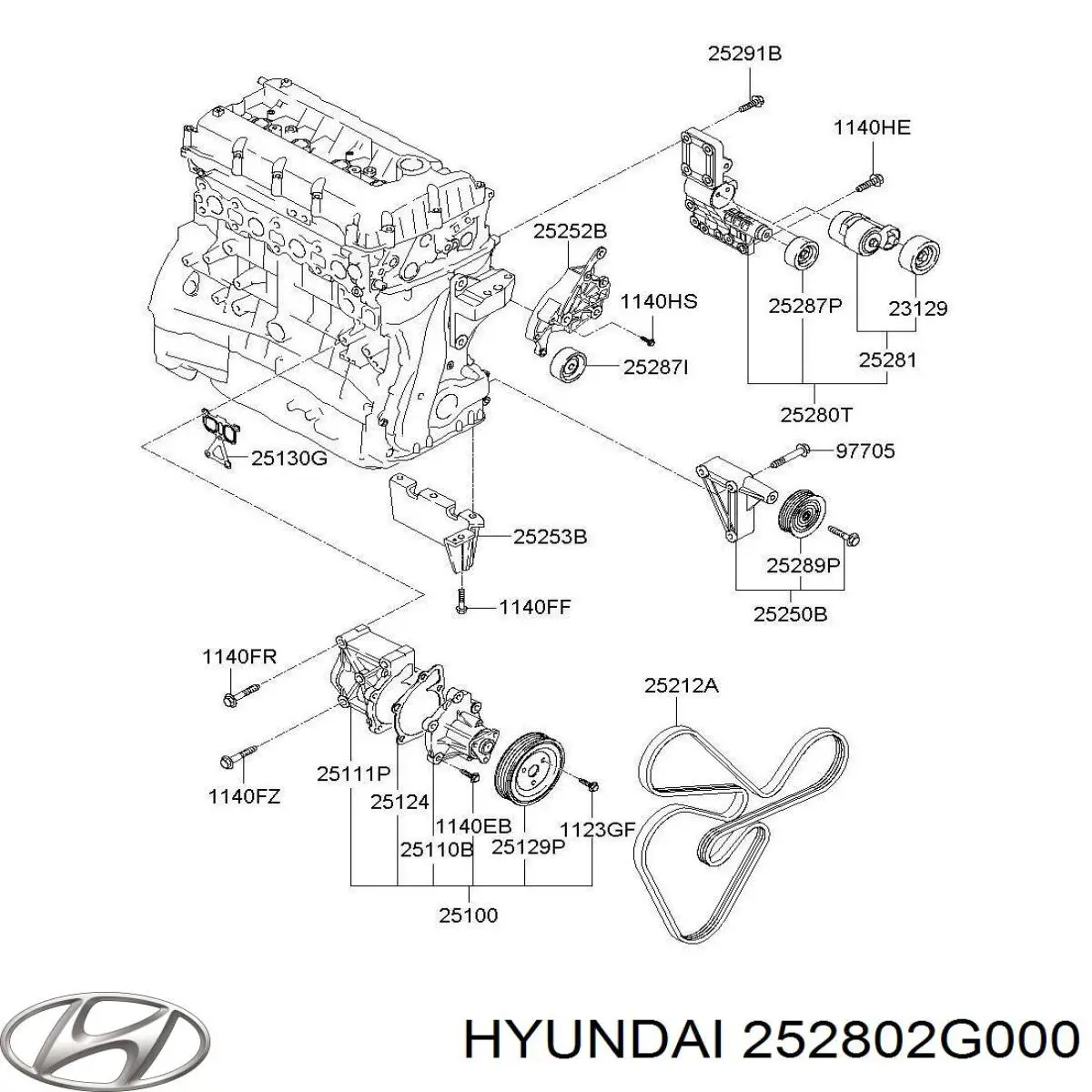 252802G000 Hyundai/Kia tensor de correa, correa poli v