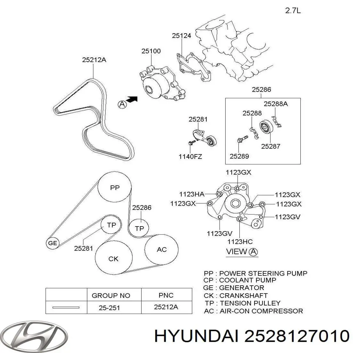 Tensor de correa poli V 2528127010 Hyundai/Kia