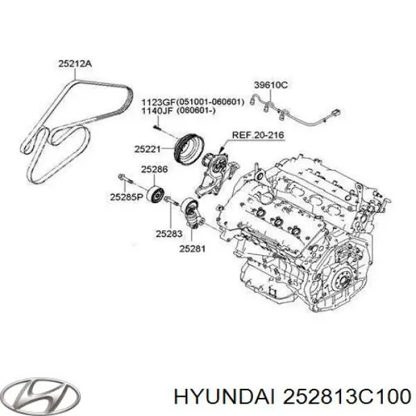 252813C100 Hyundai/Kia tensor de correa, correa poli v