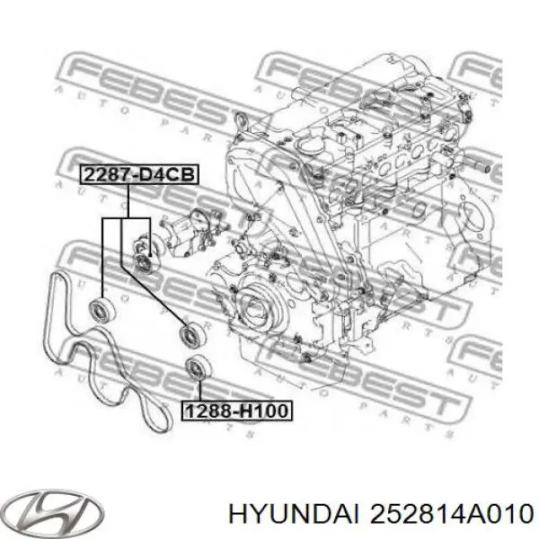 Comprar 252814A010 Hyundai/Kia Tensor de correa poli V 