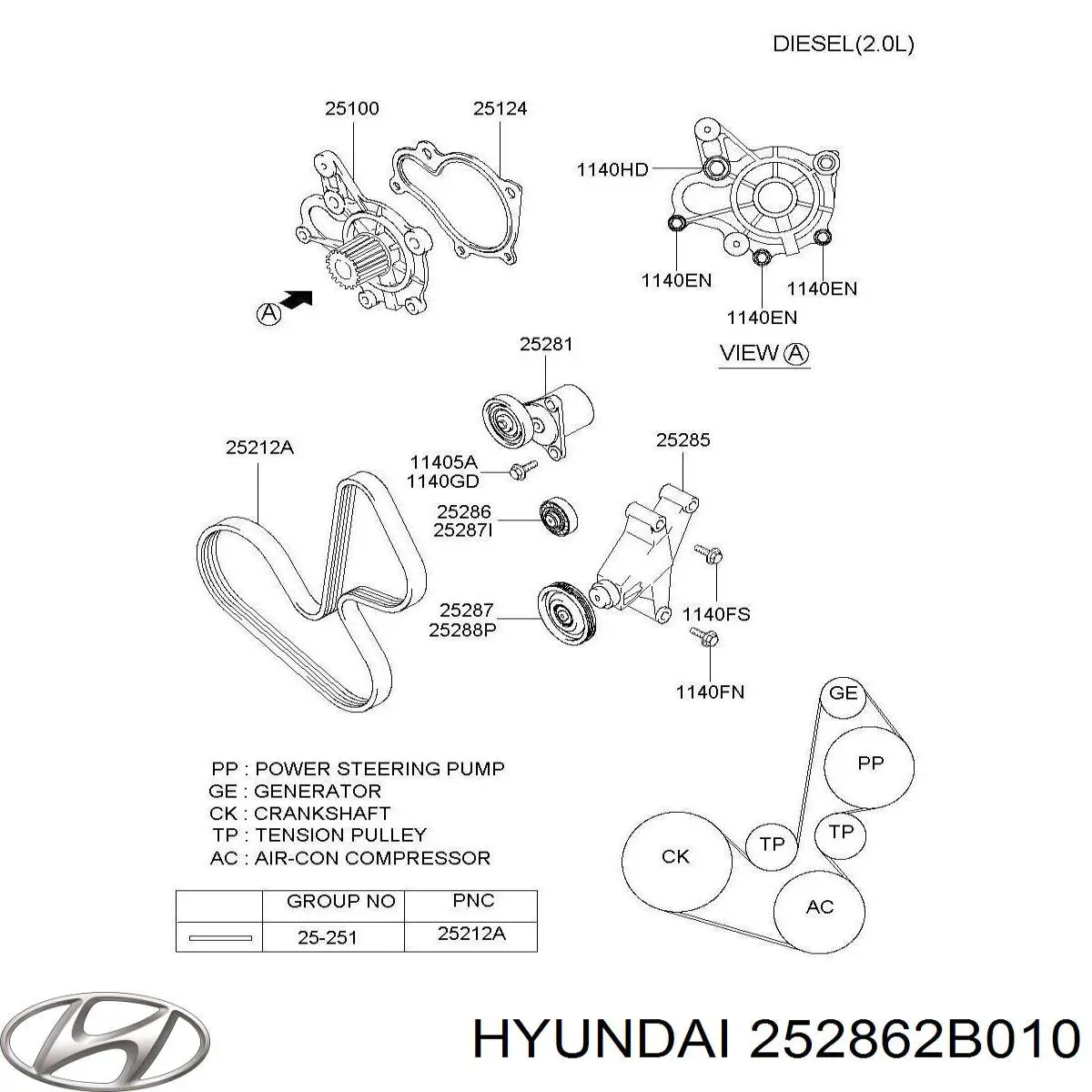 Rodillo guia Hyundai/Kia 252862B010