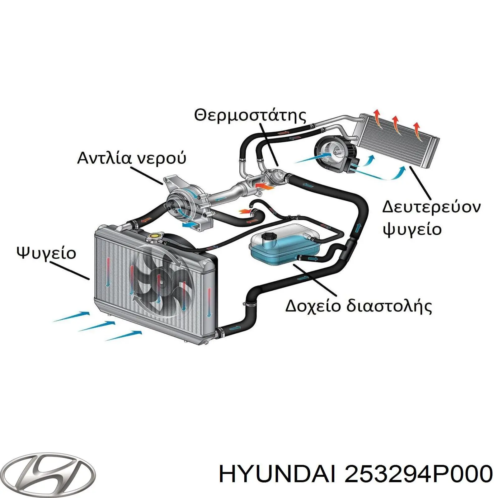 253294P000 Hyundai/Kia