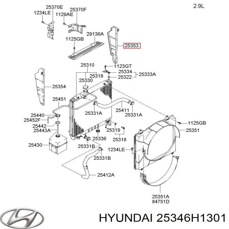 Deflector de aire, radiador intercooler derecho Hyundai Terracan (HP)