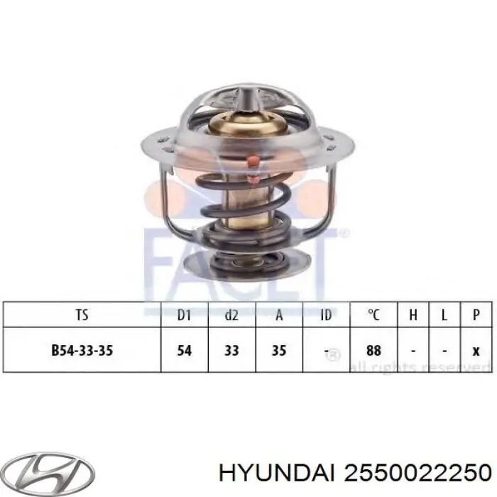 Termostato Hyundai/Kia 2550022250 precio, desde 11,43 EUR