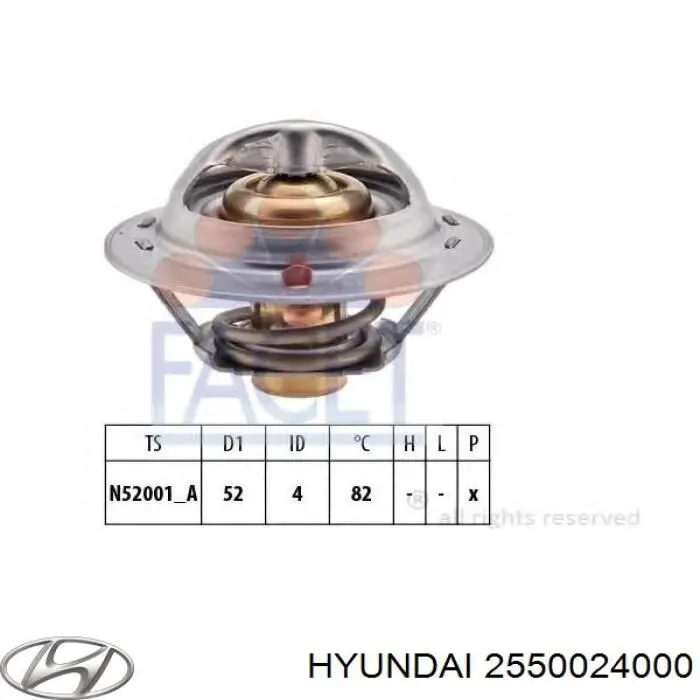2550024000 Hyundai/Kia termostato