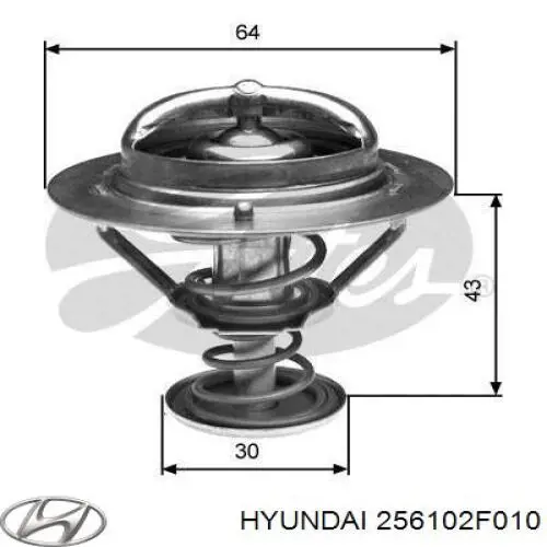 Carcasa del termostato Hyundai Tucson II SUV (TM) (2010 - 2015) precio, desde  EUR