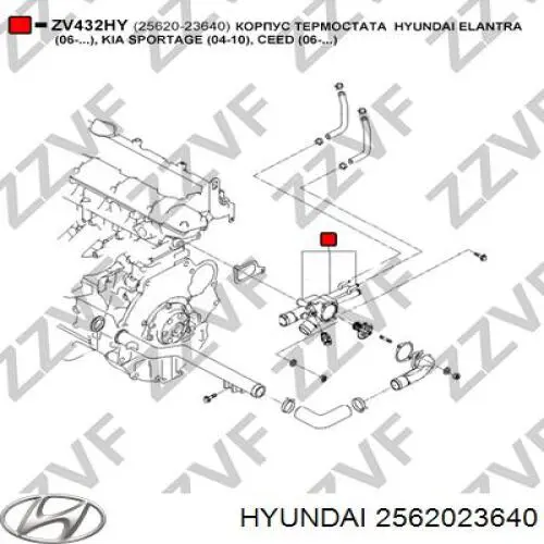 Carcasa del termostato Hyundai Matrix monovolumen (FC) (2005 - 2008) precio, desde 78,09 EUR