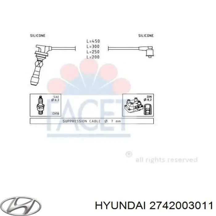 Comprar Cables de bujías KIA Rio III UB